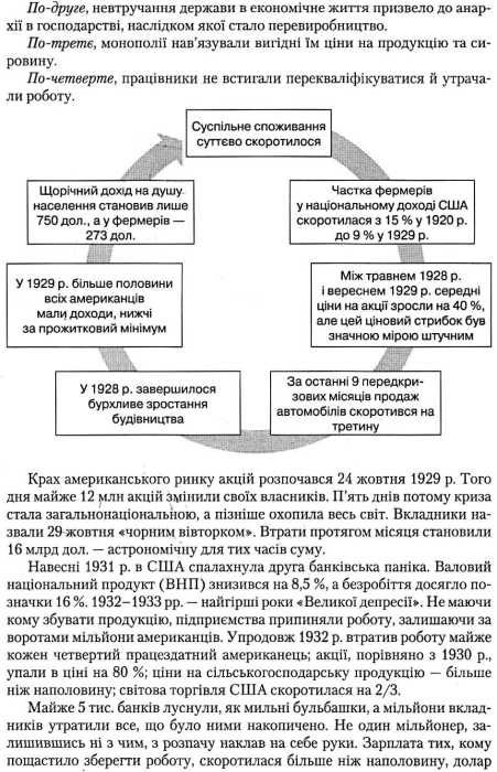 POST SCRIPTUM актуальні матеріали до підручників з історії 10 - 11 класи навчальний посіб Ціна (цена) 27.73грн. | придбати  купити (купить) POST SCRIPTUM актуальні матеріали до підручників з історії 10 - 11 класи навчальний посіб доставка по Украине, купить книгу, детские игрушки, компакт диски 5