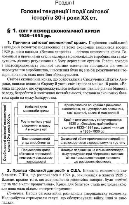 POST SCRIPTUM актуальні матеріали до підручників з історії 10 - 11 класи навчальний посіб Ціна (цена) 30.23грн. | придбати  купити (купить) POST SCRIPTUM актуальні матеріали до підручників з історії 10 - 11 класи навчальний посіб доставка по Украине, купить книгу, детские игрушки, компакт диски 4