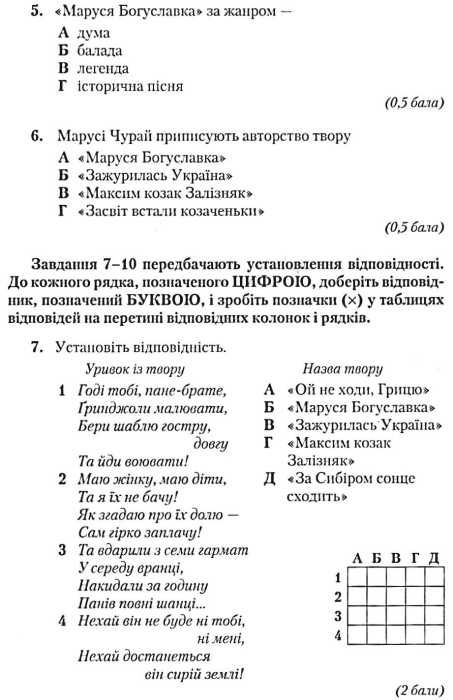 українська література 8 клас зошит для контрольних робіт Ціна (цена) 48.90грн. | придбати  купити (купить) українська література 8 клас зошит для контрольних робіт доставка по Украине, купить книгу, детские игрушки, компакт диски 4