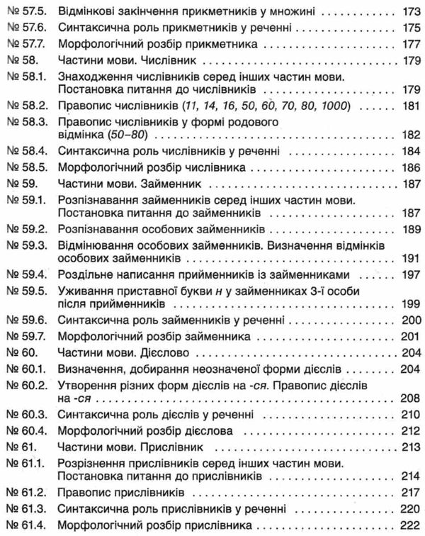 українська мова 1-4 класи робота над помилками частина 2 книга Ціна (цена) 52.37грн. | придбати  купити (купить) українська мова 1-4 класи робота над помилками частина 2 книга доставка по Украине, купить книгу, детские игрушки, компакт диски 5