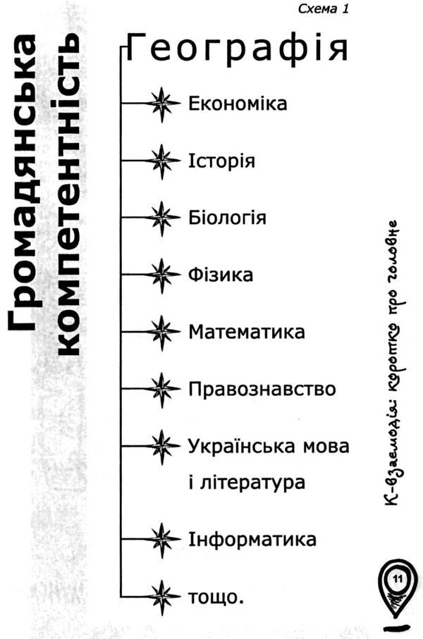 географія компетентнісні завдання Ціна (цена) 81.00грн. | придбати  купити (купить) географія компетентнісні завдання доставка по Украине, купить книгу, детские игрушки, компакт диски 4