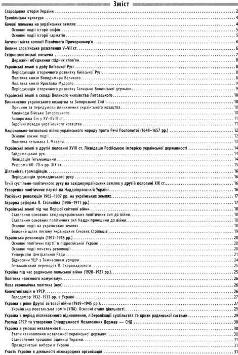 довідник у таблицях історія україни 7-11 класи книга Ціна (цена) 40.40грн. | придбати  купити (купить) довідник у таблицях історія україни 7-11 класи книга доставка по Украине, купить книгу, детские игрушки, компакт диски 1