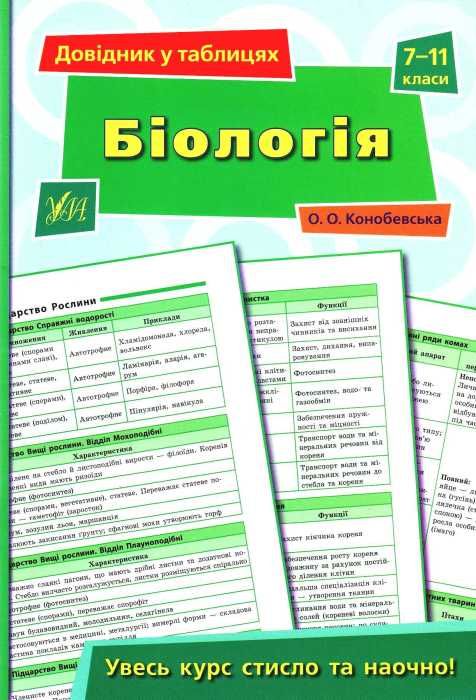 довідник у таблицях біологія 7-11 класи книга Ціна (цена) 40.40грн. | придбати  купити (купить) довідник у таблицях біологія 7-11 класи книга доставка по Украине, купить книгу, детские игрушки, компакт диски 0