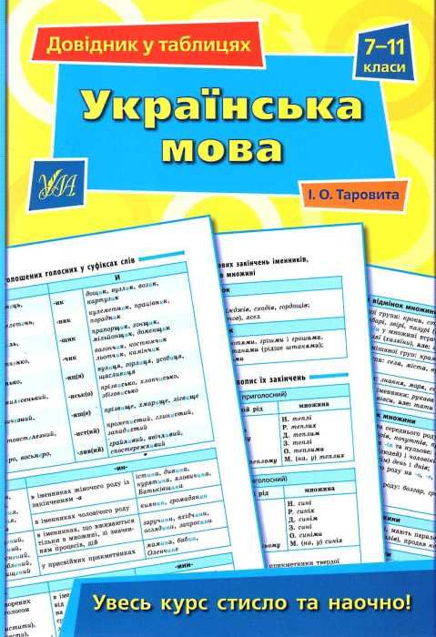 довідник у таблицях українська мова 7-11 класи книга Ціна (цена) 37.28грн. | придбати  купити (купить) довідник у таблицях українська мова 7-11 класи книга доставка по Украине, купить книгу, детские игрушки, компакт диски 0