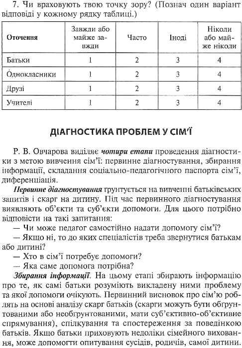 бондаренко методи роботи соціального педагога книга Ціна (цена) 14.50грн. | придбати  купити (купить) бондаренко методи роботи соціального педагога книга доставка по Украине, купить книгу, детские игрушки, компакт диски 4