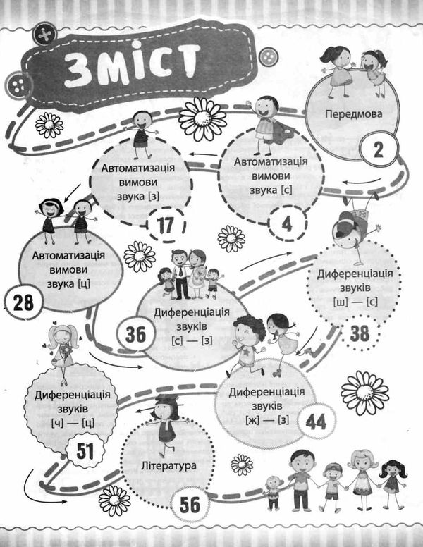 пасічник країна щебетунчиків у гостях у свистячої сімейки альбом для домашніх завдань   ку Ціна (цена) 44.64грн. | придбати  купити (купить) пасічник країна щебетунчиків у гостях у свистячої сімейки альбом для домашніх завдань   ку доставка по Украине, купить книгу, детские игрушки, компакт диски 7