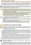 географія 10 клас підручник рівень стандарту Ціна (цена) 349.50грн. | придбати купити (купить) географія 10 клас підручник рівень стандарту доставка по Украине, купить книгу, детские игрушки, компакт диски 7 географія 10 клас підручник рівень стандарту Ціна (цена) 349.50грн. | придбати купити (купить) географія 10 клас підручник рівень стандарту доставка по Украине, купить книгу, детские игрушки, компакт диски 7