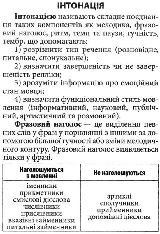 вивчаємо англійську фонетика англійської мови Ціна (цена) 8.00грн. | придбати  купити (купить) вивчаємо англійську фонетика англійської мови доставка по Украине, купить книгу, детские игрушки, компакт диски 4