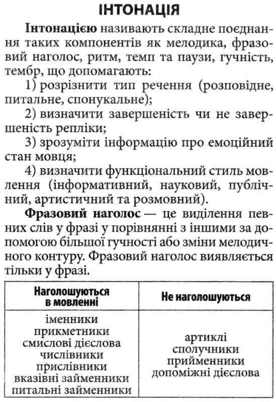 вивчаємо англійську фонетика англійської мови Ціна (цена) 8.00грн. | придбати  купити (купить) вивчаємо англійську фонетика англійської мови доставка по Украине, купить книгу, детские игрушки, компакт диски 4