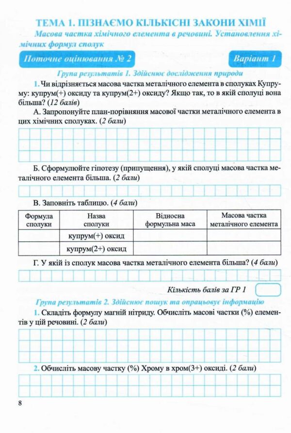 Хімія 8 клас комплексні підсумкові роботи за групами результатів Ціна (цена) 76.00грн. | придбати  купити (купить) Хімія 8 клас комплексні підсумкові роботи за групами результатів доставка по Украине, купить книгу, детские игрушки, компакт диски 3
