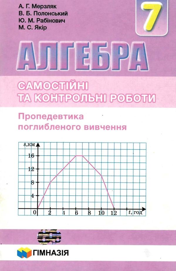 алгебра 7 клас самостійні та контрольні роботи (поглиблене вивчення) Ціна (цена) 73.80грн. | придбати  купити (купить) алгебра 7 клас самостійні та контрольні роботи (поглиблене вивчення) доставка по Украине, купить книгу, детские игрушки, компакт диски 1