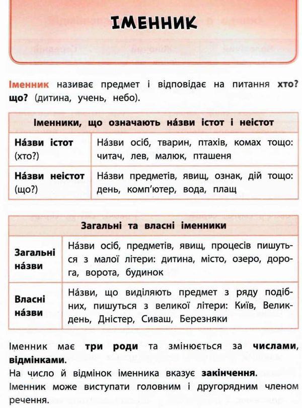 я відмінник українська мова 3 клас тести книга Ціна (цена) 37.18грн. | придбати  купити (купить) я відмінник українська мова 3 клас тести книга доставка по Украине, купить книгу, детские игрушки, компакт диски 3