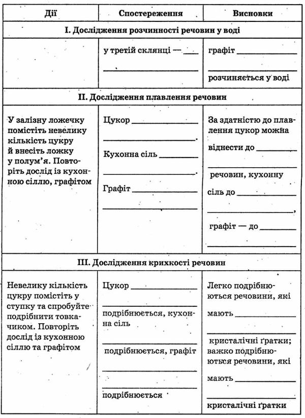 хімія 8 клас зошит для лабораторних робіт та практичних дослідів Ціна (цена) 21.60грн. | придбати  купити (купить) хімія 8 клас зошит для лабораторних робіт та практичних дослідів доставка по Украине, купить книгу, детские игрушки, компакт диски 4