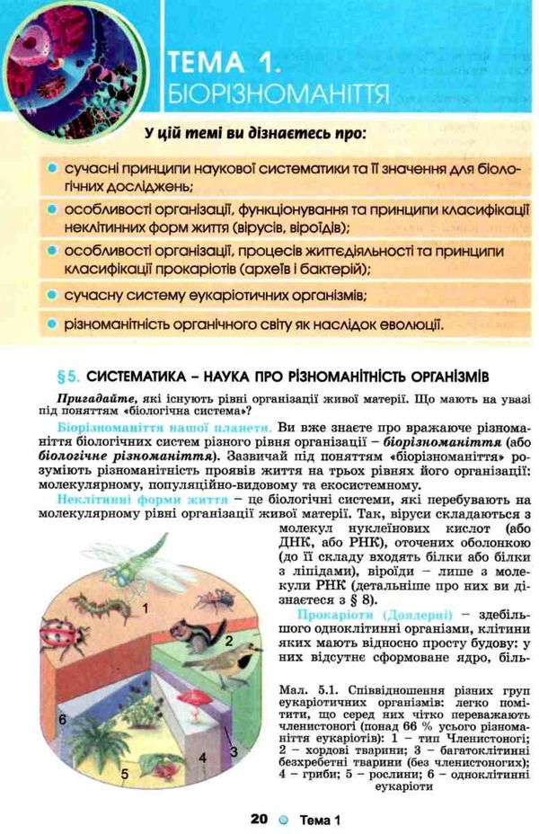 біологія і екологія 10 клас підручник рівень стандарту Остапченко РОЗПРОДАЖ Ціна (цена) 345.00грн. | придбати  купити (купить) біологія і екологія 10 клас підручник рівень стандарту Остапченко РОЗПРОДАЖ доставка по Украине, купить книгу, детские игрушки, компакт диски 5