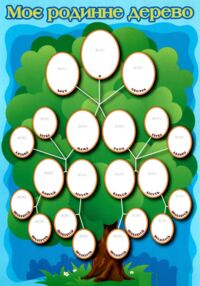 таблиця моє родинне дерево купити формат А3 ламінована ціна таблиця моє родинне дерево купити формат А3 ламінована ціна