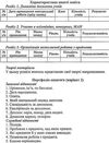 портфоліо вчителя Ціна (цена) 14.50грн. | придбати  купити (купить) портфоліо вчителя доставка по Украине, купить книгу, детские игрушки, компакт диски 4