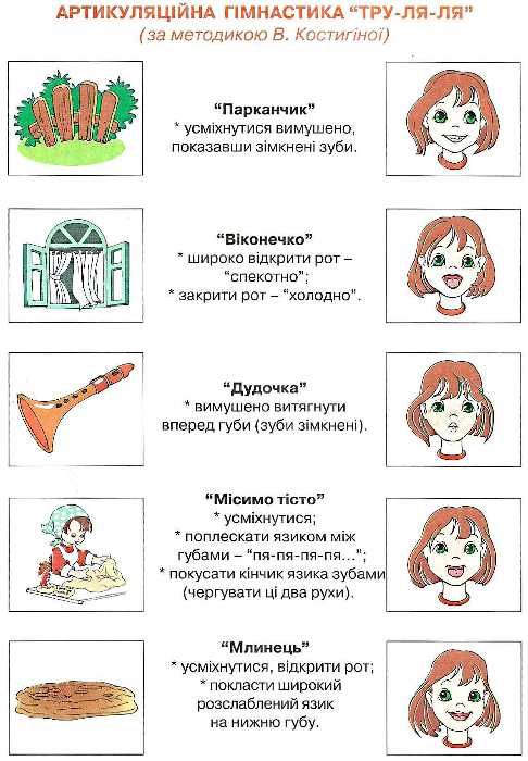 комплект нумо звуки відгукніться домашній логопедичний зошит із виховання звукової культури 6 рік 9789666349302 Ціна (цена) 60.80грн. | придбати  купити (купить) комплект нумо звуки відгукніться домашній логопедичний зошит із виховання звукової культури 6 рік 9789666349302 доставка по Украине, купить книгу, детские игрушки, компакт диски 3