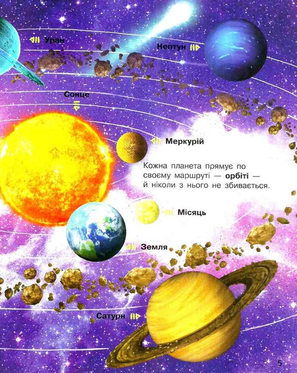 енциклопедія дошкільника космос 9786170941992 Ціна (цена) 63.00грн. | придбати  купити (купить) енциклопедія дошкільника космос 9786170941992 доставка по Украине, купить книгу, детские игрушки, компакт диски 2