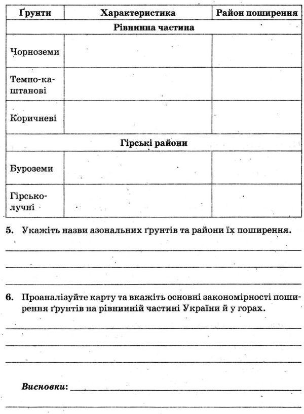 географія україна у світі 8 клас зошит для практичних занять Ціна (цена) 17.10грн. | придбати  купити (купить) географія україна у світі 8 клас зошит для практичних занять доставка по Украине, купить книгу, детские игрушки, компакт диски 5