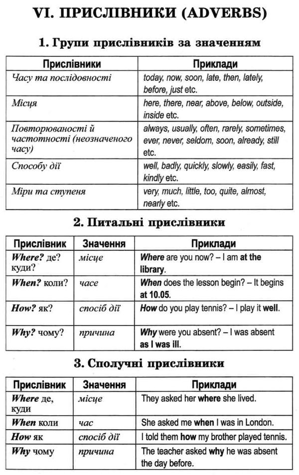 англійська граматика в таблицях книга Ціна (цена) 80.00грн. | придбати  купити (купить) англійська граматика в таблицях книга доставка по Украине, купить книгу, детские игрушки, компакт диски 12