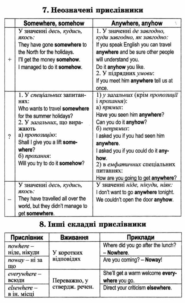 англійська граматика в таблицях книга Ціна (цена) 80.00грн. | придбати  купити (купить) англійська граматика в таблицях книга доставка по Украине, купить книгу, детские игрушки, компакт диски 13