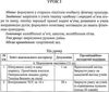 спортивні ігри конспекти уроків 5-9 клас книга Ціна (цена) 14.50грн. | придбати  купити (купить) спортивні ігри конспекти уроків 5-9 клас книга доставка по Украине, купить книгу, детские игрушки, компакт диски 4