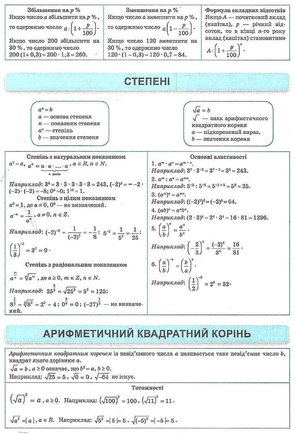 алгебра 7 - 11 класи у таблицях довідник найкращий Ціна (цена) 28.10грн. | придбати  купити (купить) алгебра 7 - 11 класи у таблицях довідник найкращий доставка по Украине, купить книгу, детские игрушки, компакт диски 3