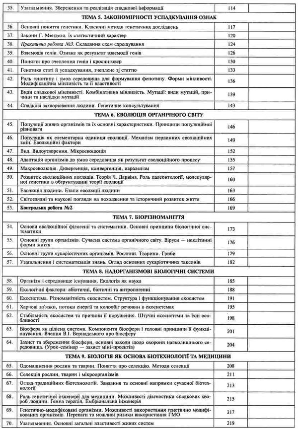 уроки 9 клас біологія книга    плани-конспекти уроків Ціна (цена) 51.40грн. | придбати  купити (купить) уроки 9 клас біологія книга    плани-конспекти уроків доставка по Украине, купить книгу, детские игрушки, компакт диски 4