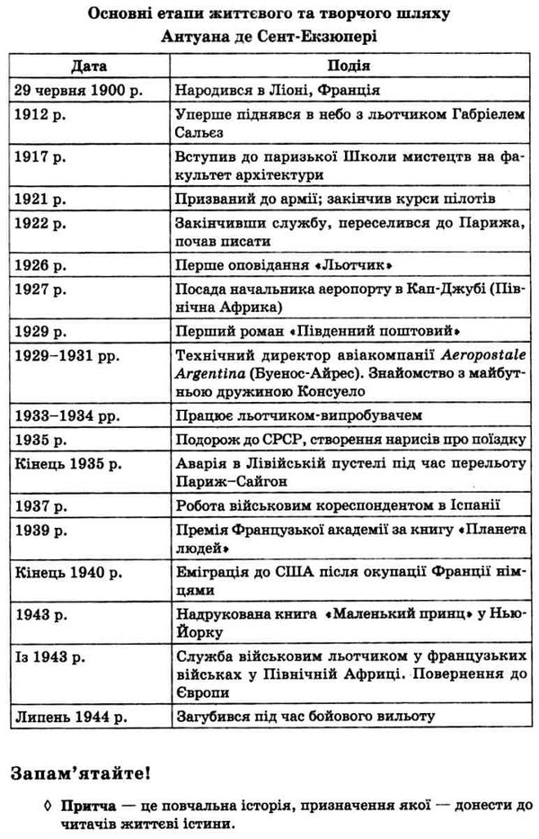 зарубіжна література 8 клас хрестоматія Косогова Ціна (цена) 104.40грн. | придбати  купити (купить) зарубіжна література 8 клас хрестоматія Косогова доставка по Украине, купить книгу, детские игрушки, компакт диски 9