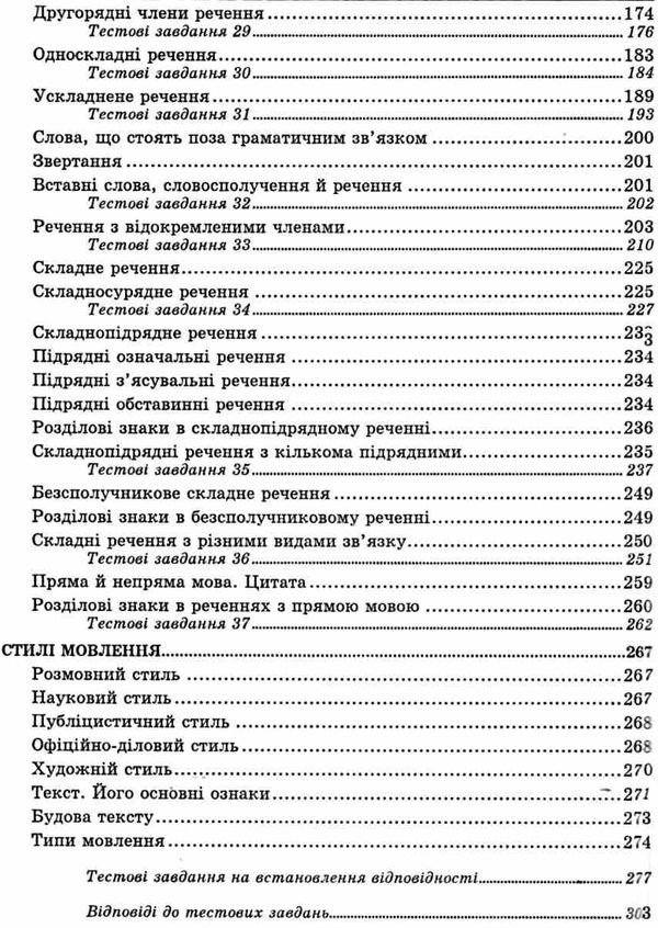 зно українська мова довідник тести повний повторювальний курс підготовка до зно та дпа Куриліна Ціна (цена) 104.80грн. | придбати  купити (купить) зно українська мова довідник тести повний повторювальний курс підготовка до зно та дпа Куриліна доставка по Украине, купить книгу, детские игрушки, компакт диски 6