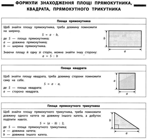 памятка для початкової школи математика 4 клас Ціна (цена) 14.03грн. | придбати  купити (купить) памятка для початкової школи математика 4 клас доставка по Украине, купить книгу, детские игрушки, компакт диски 4