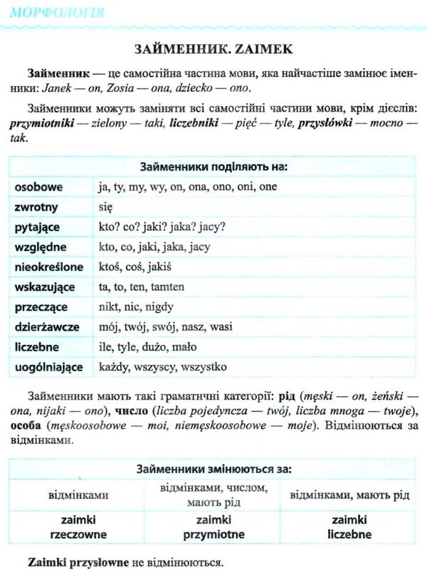 польська мова таблиці та схеми початковий та середній рівні Ціна (цена) 60.00грн. | придбати  купити (купить) польська мова таблиці та схеми початковий та середній рівні доставка по Украине, купить книгу, детские игрушки, компакт диски 3