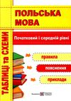 польська мова таблиці та схеми початковий та середній рівні Ціна (цена) 48.00грн. | придбати  купити (купить) польська мова таблиці та схеми початковий та середній рівні доставка по Украине, купить книгу, детские игрушки, компакт диски 0