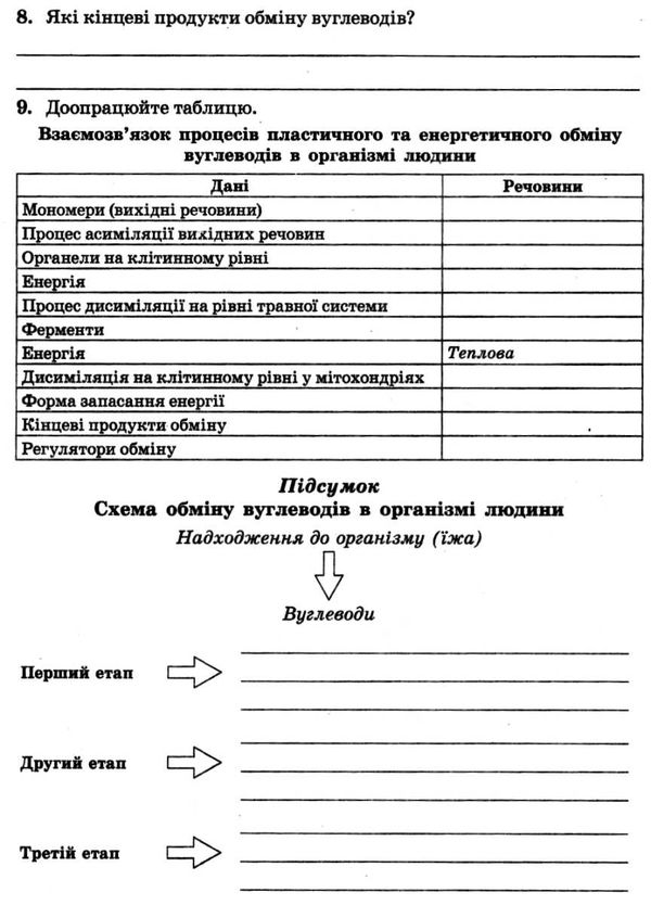 зошит з біології 10 клас зошит для лабораторних і практичних робіт Сало Ціна (цена) 24.40грн. | придбати  купити (купить) зошит з біології 10 клас зошит для лабораторних і практичних робіт Сало доставка по Украине, купить книгу, детские игрушки, компакт диски 5