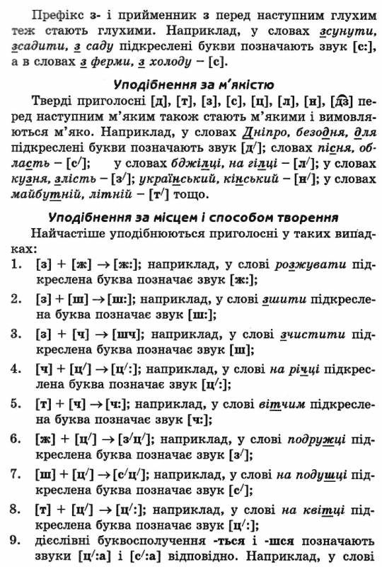 зно 2020 українська мова довідник книга   купити для абітурієнтів повний повторюв Ціна (цена) 21.00грн. | придбати  купити (купить) зно 2020 українська мова довідник книга   купити для абітурієнтів повний повторюв доставка по Украине, купить книгу, детские игрушки, компакт диски 6