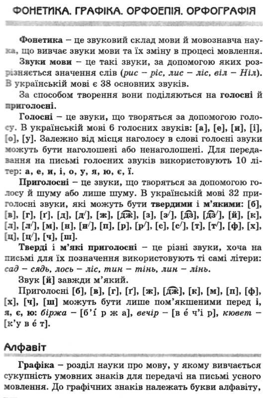 зно 2020 українська мова довідник книга   купити для абітурієнтів повний повторюв Ціна (цена) 21.00грн. | придбати  купити (купить) зно 2020 українська мова довідник книга   купити для абітурієнтів повний повторюв доставка по Украине, купить книгу, детские игрушки, компакт диски 5