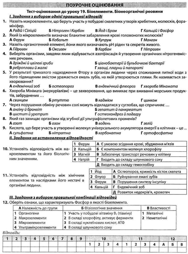 біологія і екологія 10 клас збірник завдань для оцінювання навчальних досягнень учнів Ціна (цена) 85.00грн. | придбати  купити (купить) біологія і екологія 10 клас збірник завдань для оцінювання навчальних досягнень учнів доставка по Украине, купить книгу, детские игрушки, компакт диски 5
