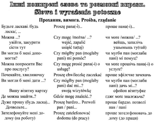 розмовник українсько польський Ціна (цена) 25.00грн. | придбати  купити (купить) розмовник українсько польський доставка по Украине, купить книгу, детские игрушки, компакт диски 7