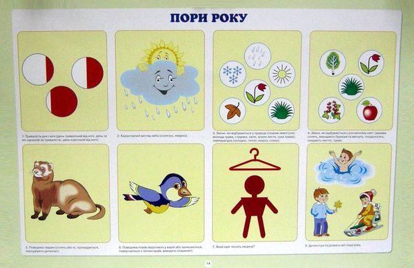 чала опорні схеми для складання описових розповідей набір плакатів уточнюйте наявність Ціна (цена) 102.30грн. | придбати  купити (купить) чала опорні схеми для складання описових розповідей набір плакатів уточнюйте наявність доставка по Украине, купить книгу, детские игрушки, компакт диски 3