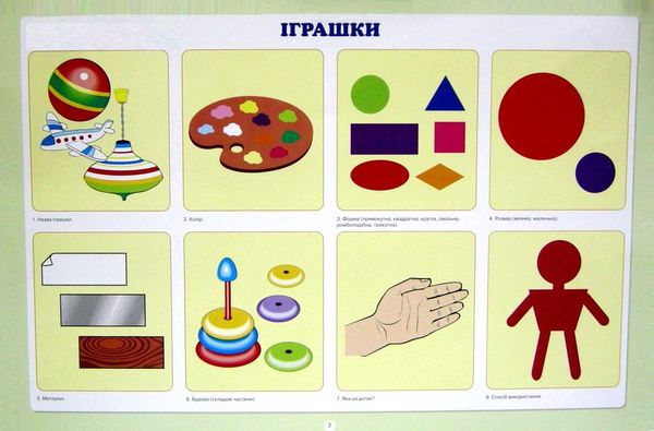 чала опорні схеми для складання описових розповідей набір плакатів уточнюйте наявність Ціна (цена) 102.30грн. | придбати  купити (купить) чала опорні схеми для складання описових розповідей набір плакатів уточнюйте наявність доставка по Украине, купить книгу, детские игрушки, компакт диски 2
