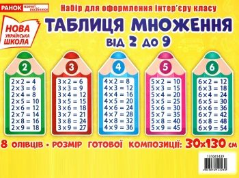 набір для оформлення таблиця множення від 2 до 9 НУШ набір для оформлення таблиця множення від 2 до 9 НУШ