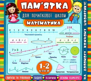 памятка для початкової школи математика 1-2 класи памятка для початкової школи математика 1-2 класи
