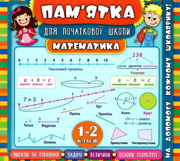 памятка для початкової школи математика 1-2 класи Ціна (цена) 14.03грн. | придбати  купити (купить) памятка для початкової школи математика 1-2 класи доставка по Украине, купить книгу, детские игрушки, компакт диски 0