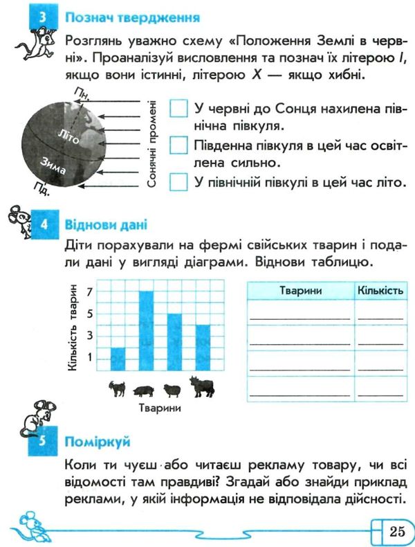 зошит 4 клас з інформатики золочевська    робочий зошит до підручника ломаковсь Ціна (цена) 27.03грн. | придбати  купити (купить) зошит 4 клас з інформатики золочевська    робочий зошит до підручника ломаковсь доставка по Украине, купить книгу, детские игрушки, компакт диски 5