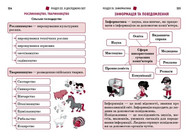Перший довідник учня 1-4 класи НУШ Ціна (цена) 107.25грн. | придбати  купити (купить) Перший довідник учня 1-4 класи НУШ доставка по Украине, купить книгу, детские игрушки, компакт диски 5