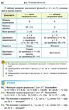 алгебра 10 клас підручник профільний рівень Ціна (цена) 301.30грн. | придбати  купити (купить) алгебра 10 клас підручник профільний рівень доставка по Украине, купить книгу, детские игрушки, компакт диски 7