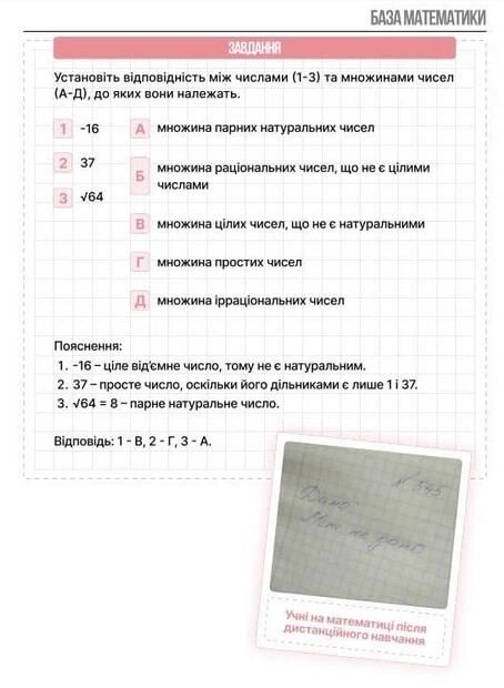 ЗНО Математика Підготовка до ЗНО TURBO Ціна (цена) 557.40грн. | придбати  купити (купить) ЗНО Математика Підготовка до ЗНО TURBO доставка по Украине, купить книгу, детские игрушки, компакт диски 1