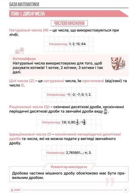 ЗНО Математика Підготовка до ЗНО TURBO Ціна (цена) 557.40грн. | придбати  купити (купить) ЗНО Математика Підготовка до ЗНО TURBO доставка по Украине, купить книгу, детские игрушки, компакт диски 3