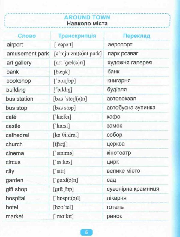 англійська мова словничок молодшого школяра Ціна (цена) 32.23грн. | придбати  купити (купить) англійська мова словничок молодшого школяра доставка по Украине, купить книгу, детские игрушки, компакт диски 2