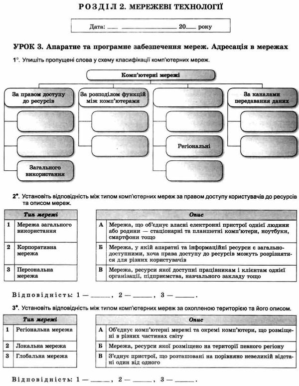 зошит з інформатики 9 клас ривкінд робочий зошит Ціна (цена) 68.00грн. | придбати  купити (купить) зошит з інформатики 9 клас ривкінд робочий зошит доставка по Украине, купить книгу, детские игрушки, компакт диски 5